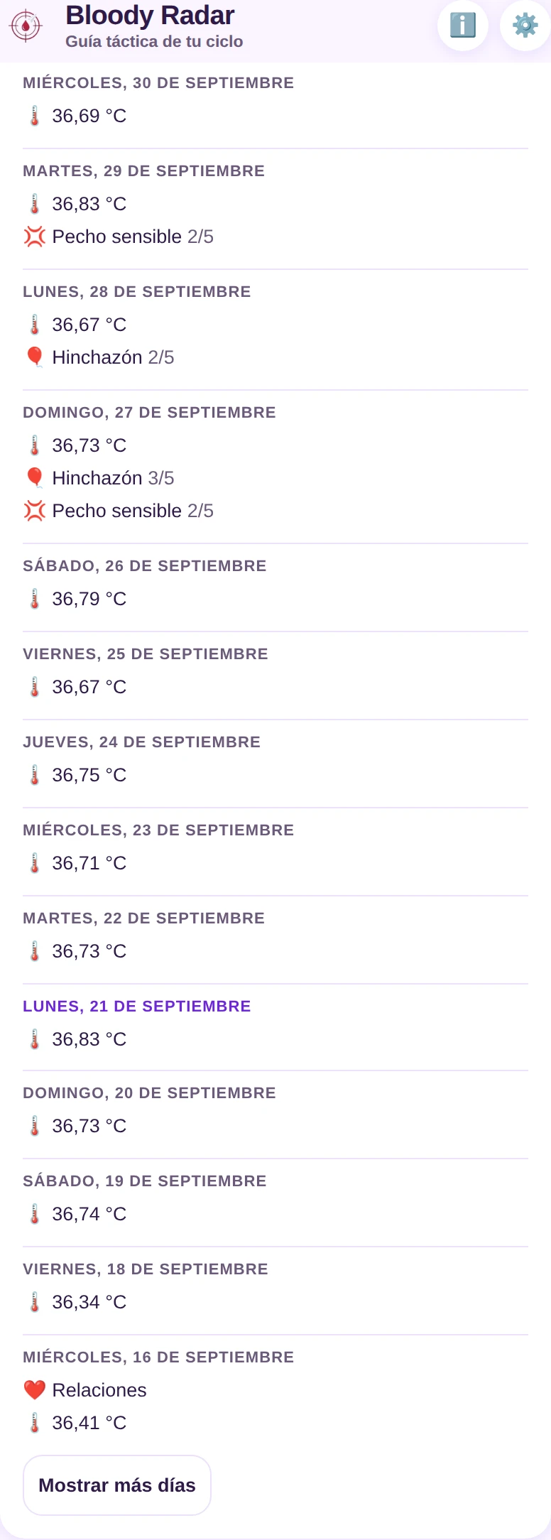 El diario: lo que has apuntado, día a día.