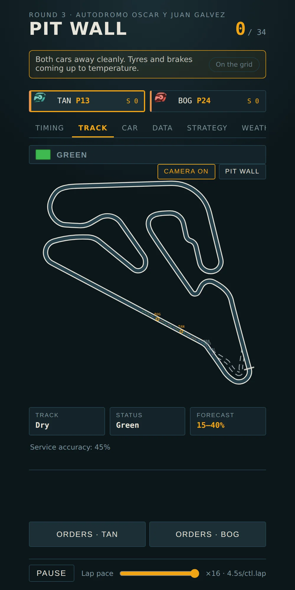 The pit wall at the start of the race: both cars on the grid, the double-stack warning, track state and the orders for each driver.