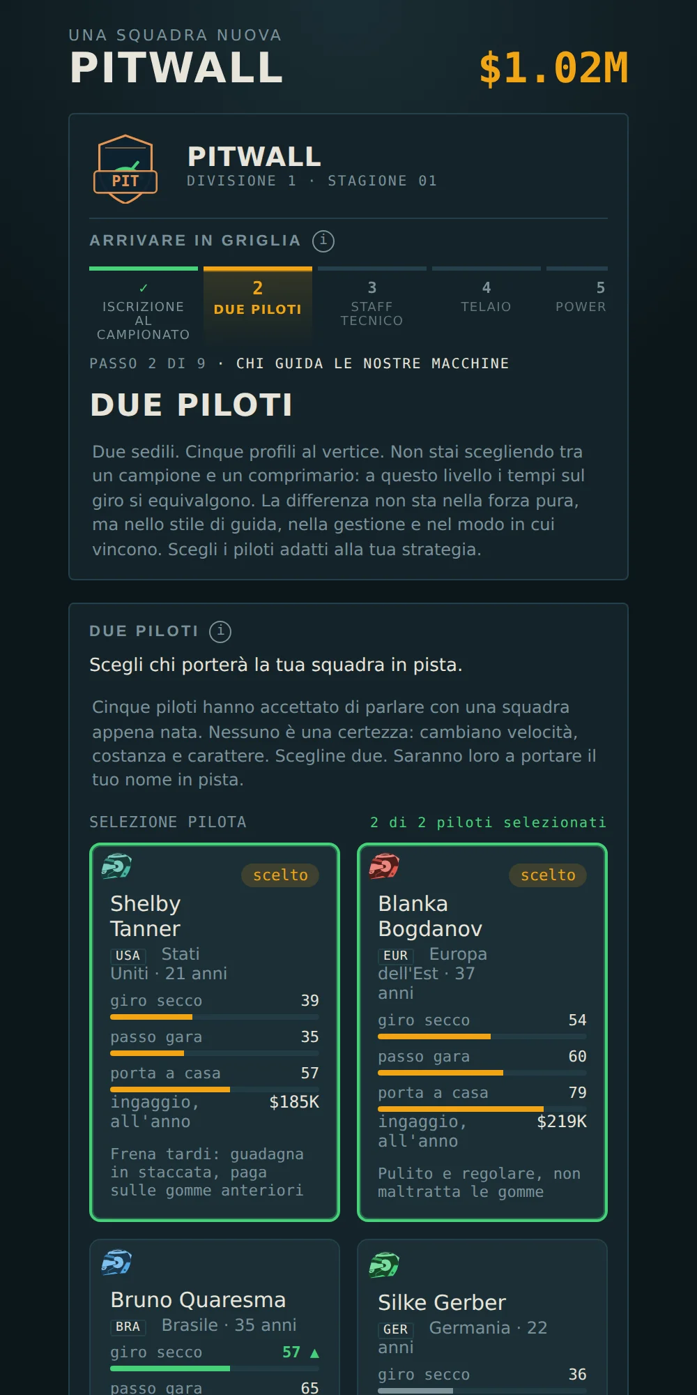 Il passo dei due piloti: cinque profili, ognuno con giro secco, passo gara, stile di guida, ingaggio e quanto porta con sé.