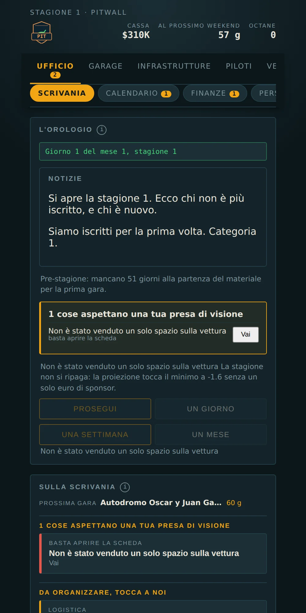 La scrivania dell'ufficio: l'orologio, le scadenze di spedizione e tutto quello che aspetta una decisione.