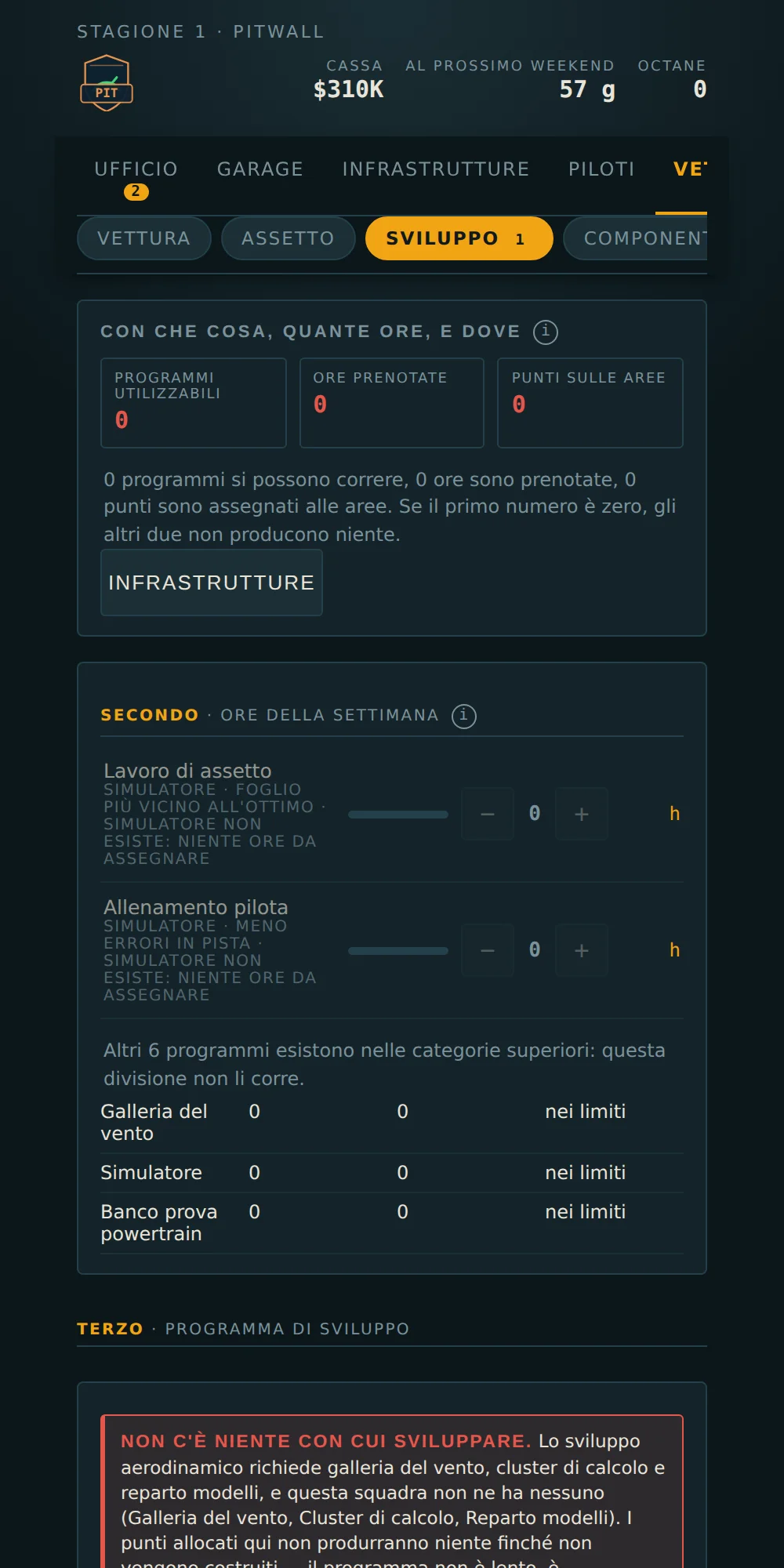 La catena dello sviluppo: con che cosa si può lavorare, quante ore sono prenotate e dove vanno i punti.